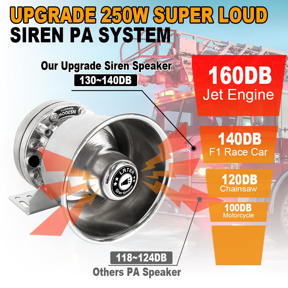 250W Multi-Tones Slim PA Siren Speaker with Handheld Controller & Mic F677192