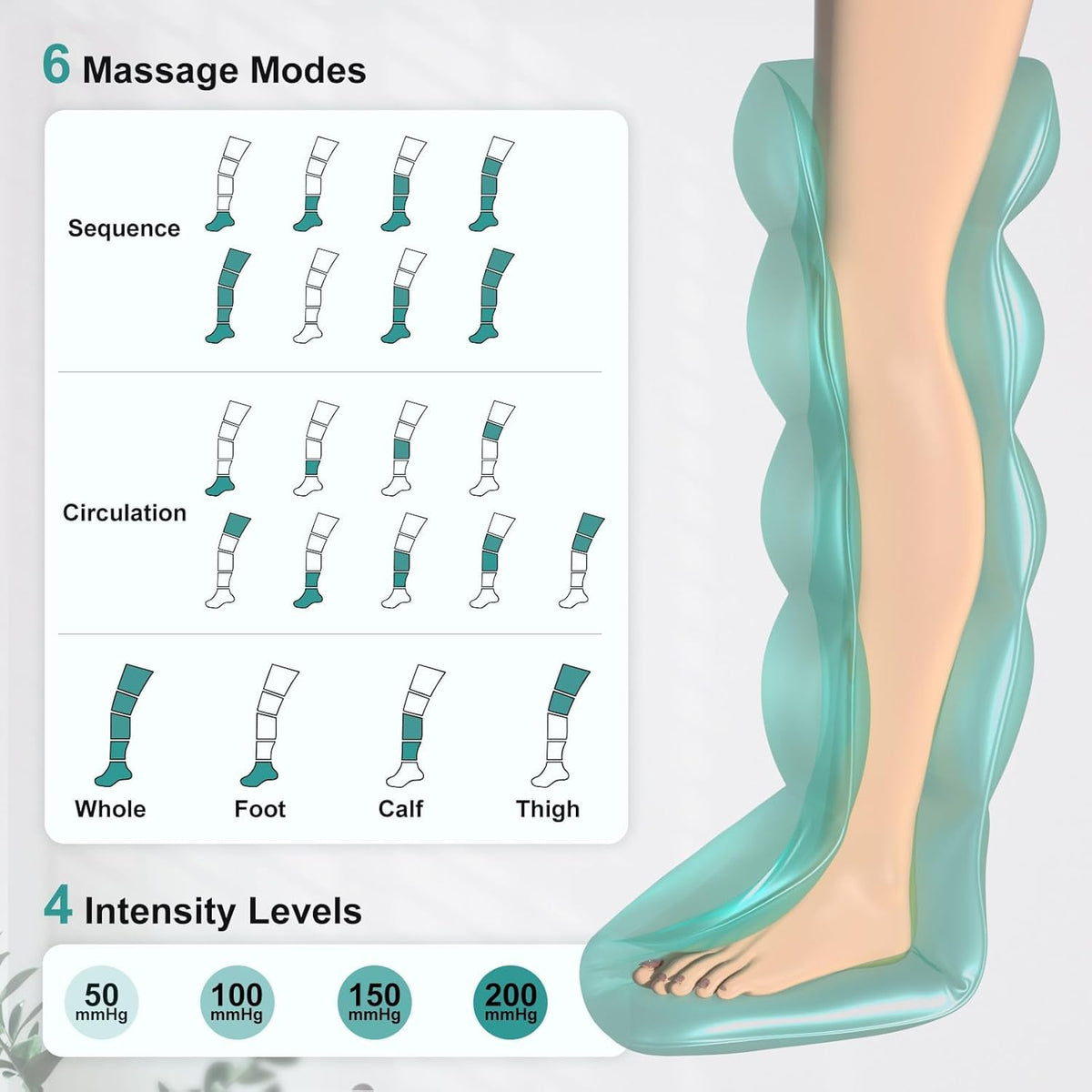 Cordless Leg Compression Massager 2-Pack T995