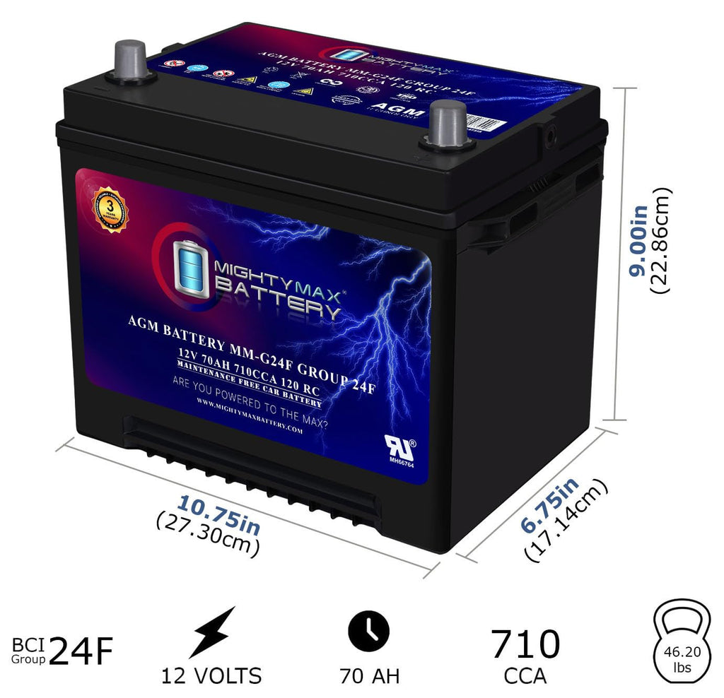12V 70Ah AGM Replacement Battery A9062