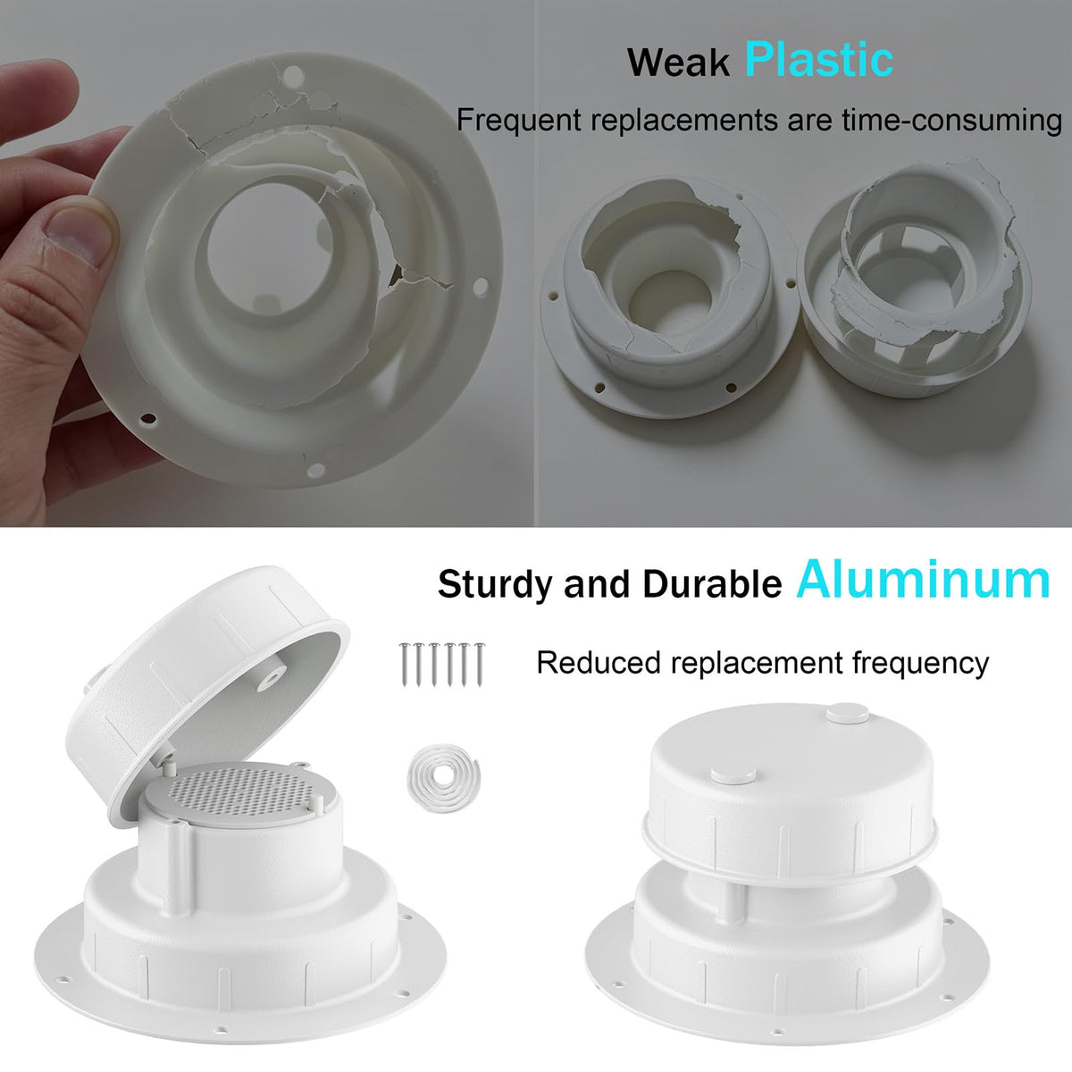 Aluminum RV Plumbing Vent Cap, Camper Roof Sewer Cap White 2 Packs G910