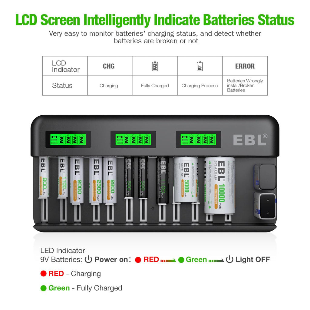 8 Pack 10000mAh Ni-MH D Rechargeable Batteries with Charger Q8452