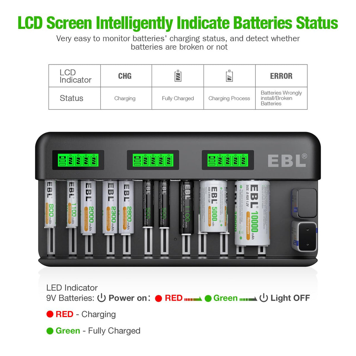 8 Pack 10000mAh Ni-MH D Rechargeable Batteries with Charger Q8452