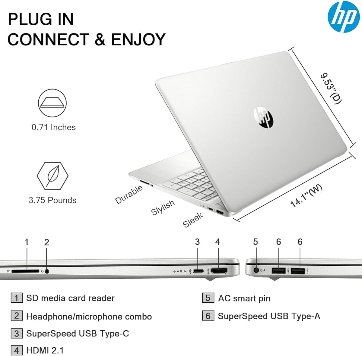 15.6" Touchscreen Laptop 16GB RAM 1.5TB Storage Intel i3 Win 11 Pro B33670