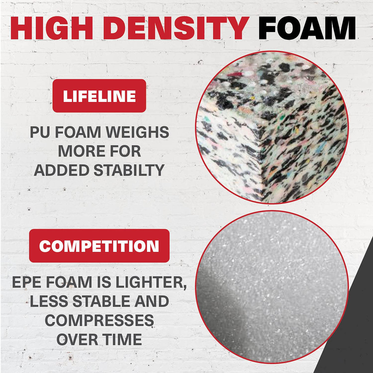 3-in-1 Foam Plyo Box L9663