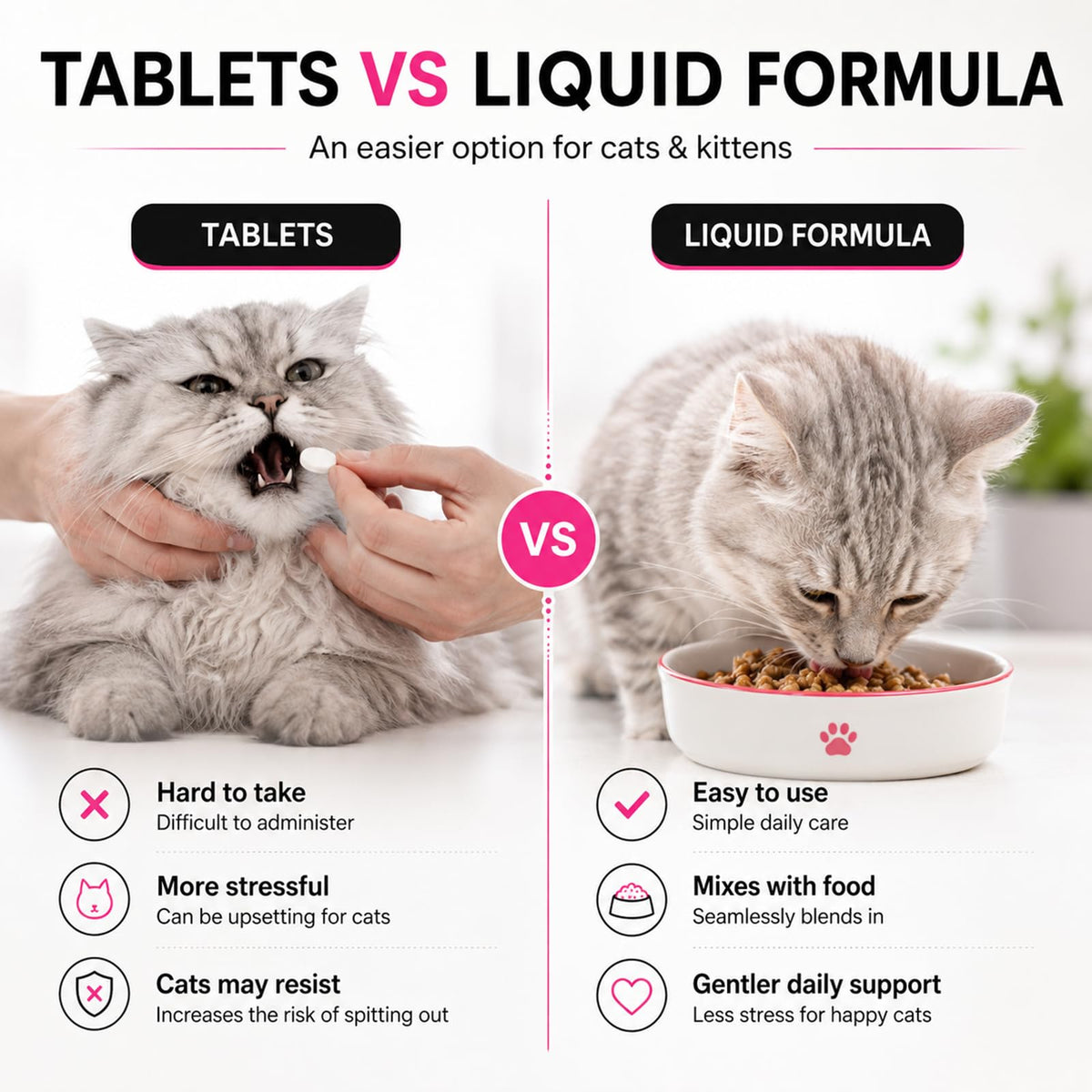 Liquid Dewormer for Cats 100 mg/mL Oral Suspension Y9905