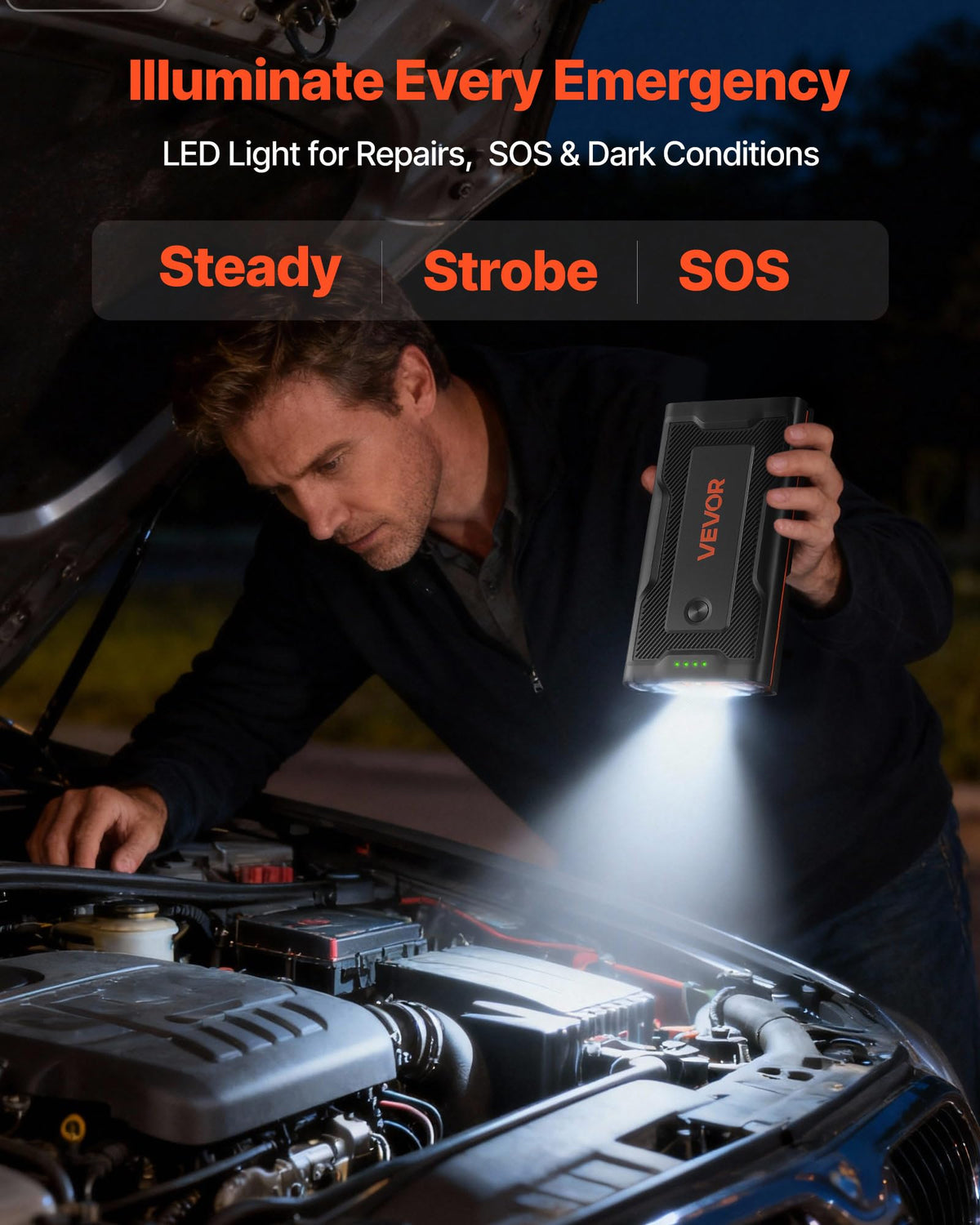 1000A Peak 12V Portable Lithium Jump Starter E288