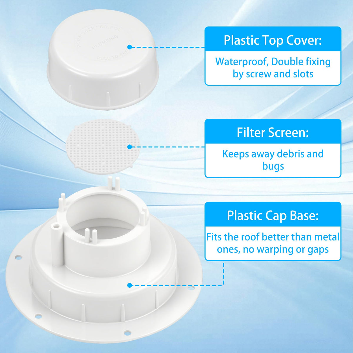 RV Plumbing Vent Cap Fits 1 to 2 3/8 Inch Pipe White 2 Pack C930