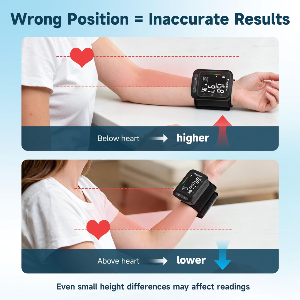 Wrist Blood Pressure Monitor, Backlit LCD, 5.3-8.5 in Cuff, Black Q9883