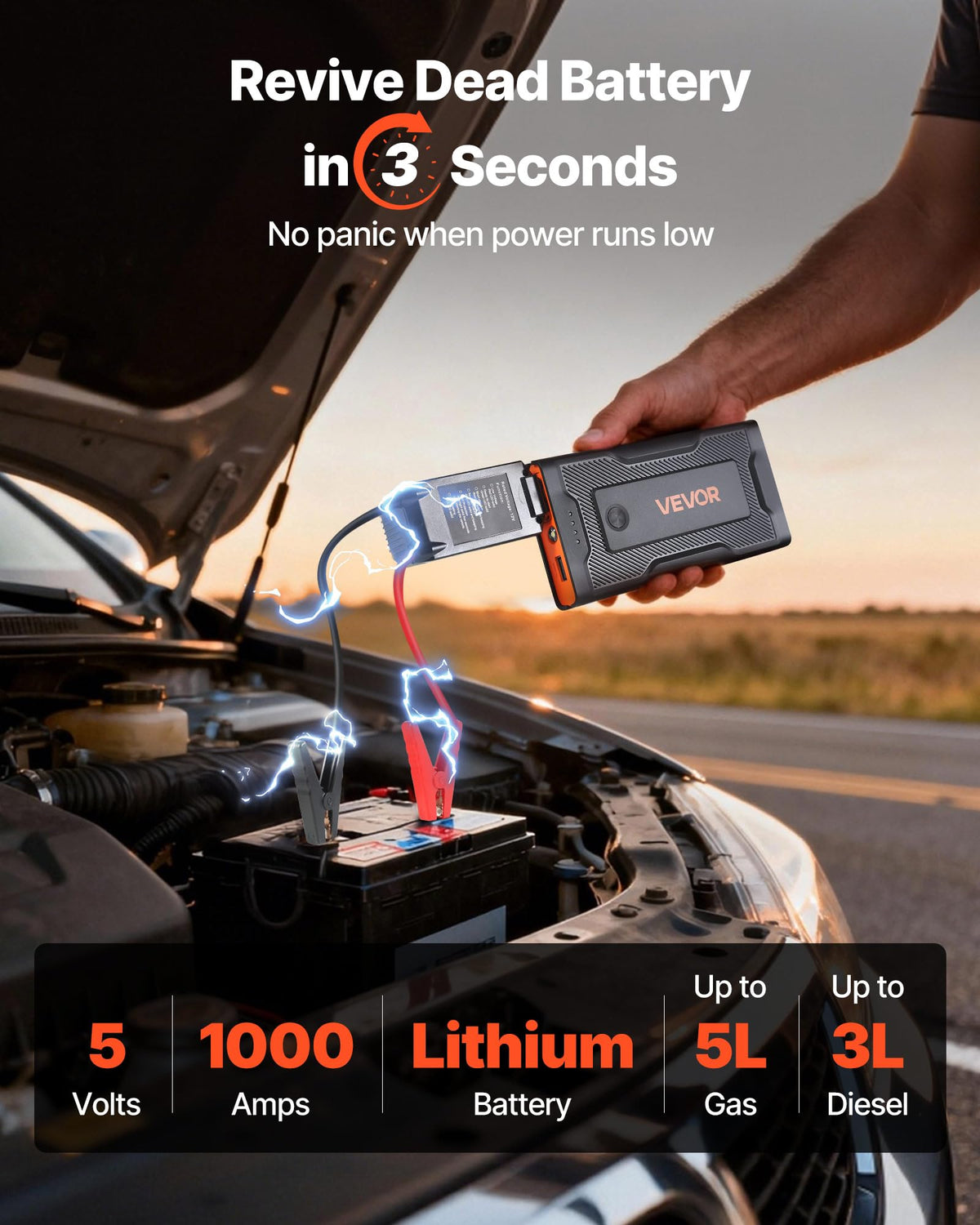 1000A Peak 12V Portable Lithium Jump Starter E288