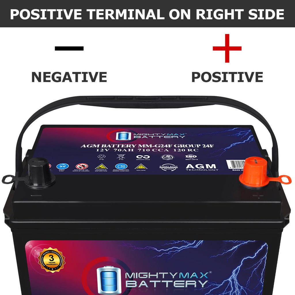 12V 70Ah AGM Replacement Battery A9062