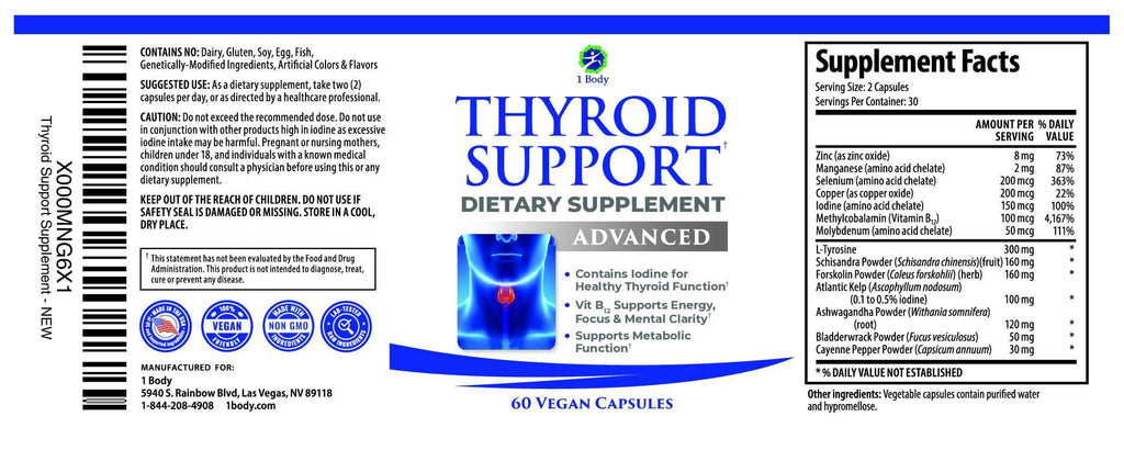 Iodine & Selenium Supplement P23319