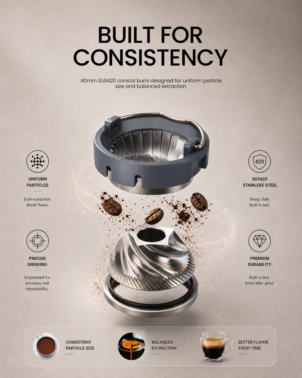 Electric Burr Coffee Grinder with 51 Grind Settings P6412