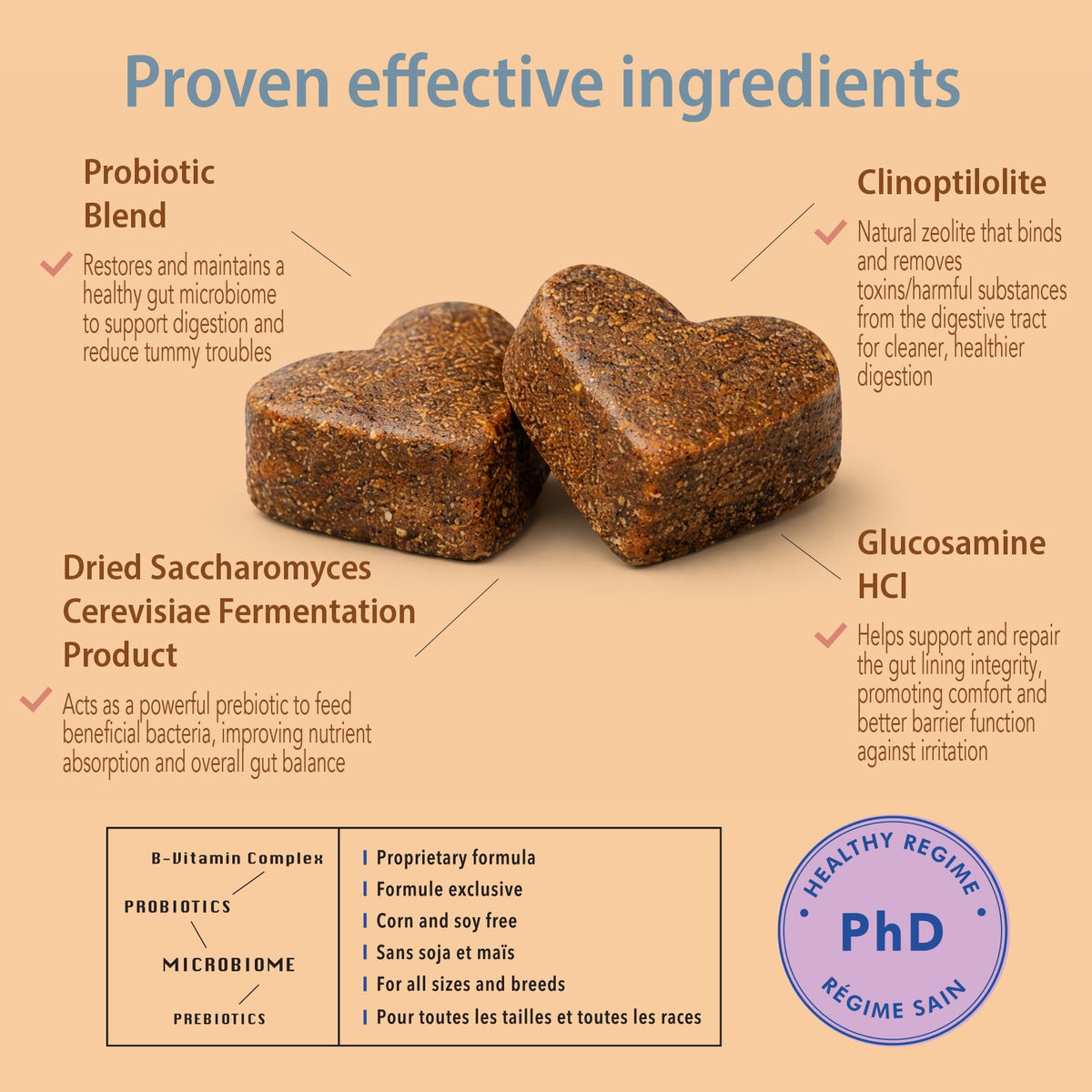 Probiotic Soft Chews for Cats X798370