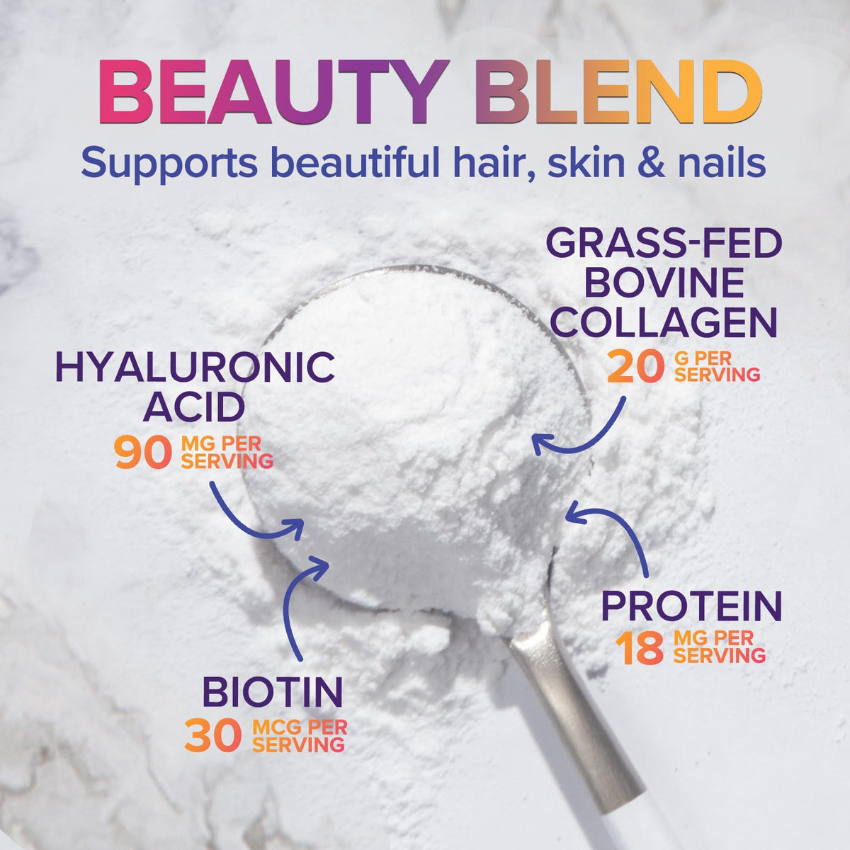 Collagen Peptides Powder 20g Hydrolyzed Bovine Protein Hyaluronic Acid Biotin Unflavored 28 Servings Q6069
