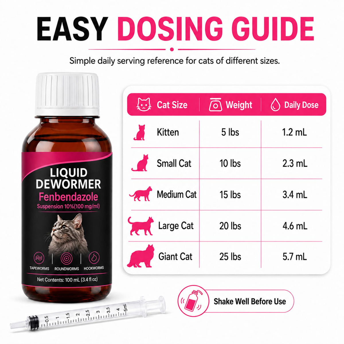 Liquid Dewormer for Cats 100 mg/mL Oral Suspension Y9905