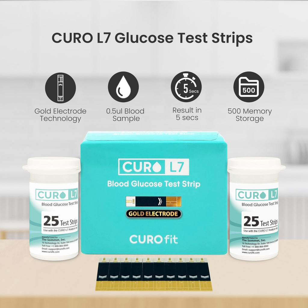 Glucose Test Strips, 100 Count, No Coding C907753