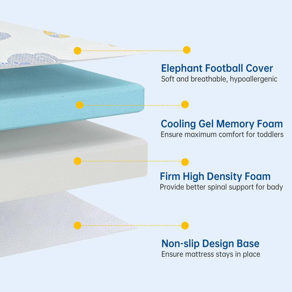 Pack and Play Mattress, 38"x26" Dual Sided Memory Foam B6045