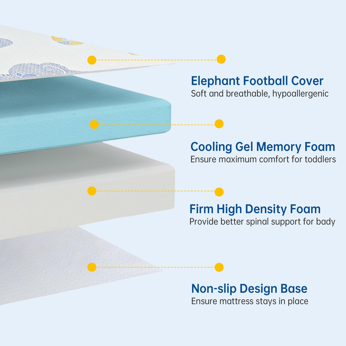 Pack and Play Mattress, 38"x26" Dual Sided Memory Foam B6045