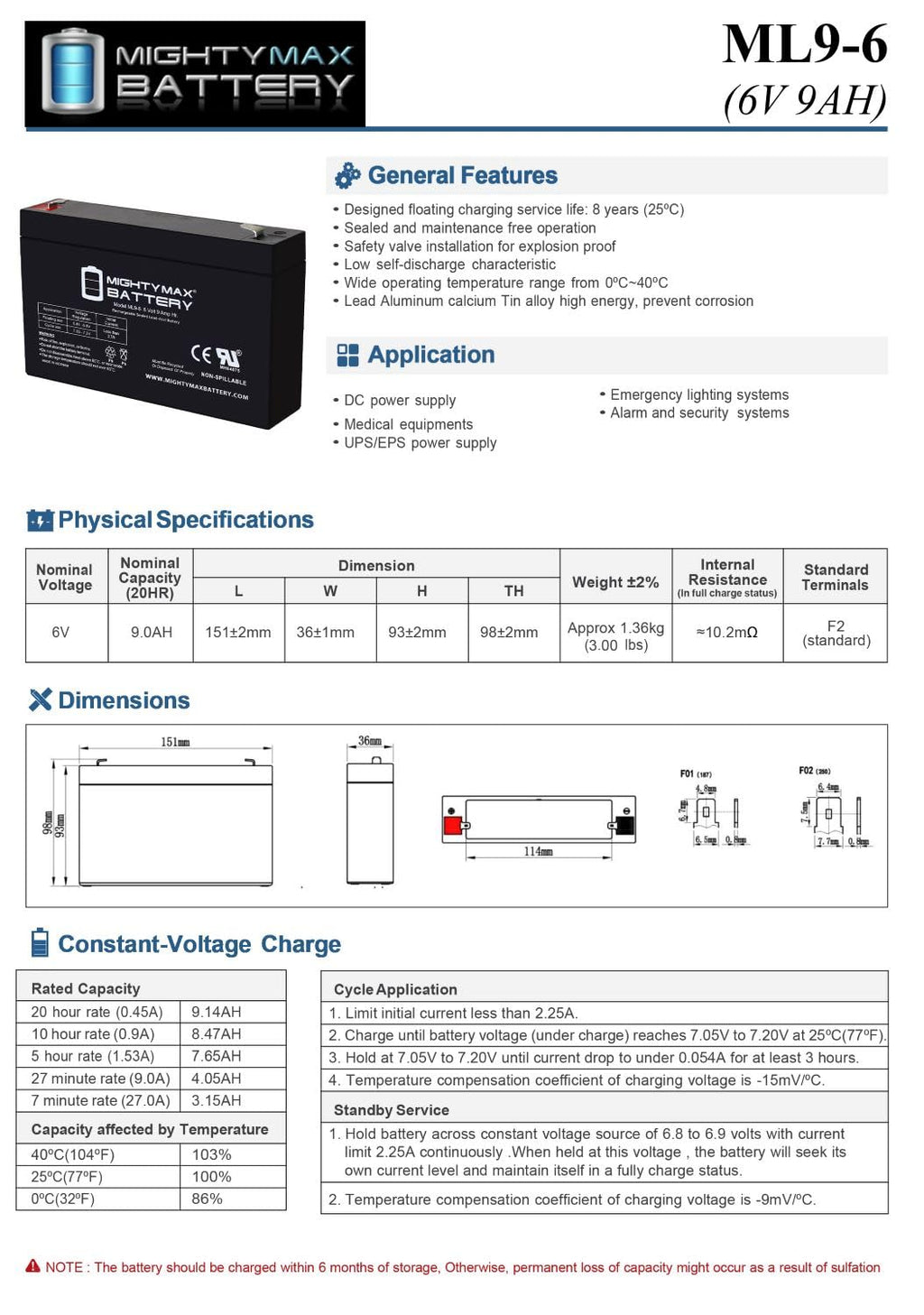 6V 9Ah AGM F2 Terminal Battery 4 Pack H725