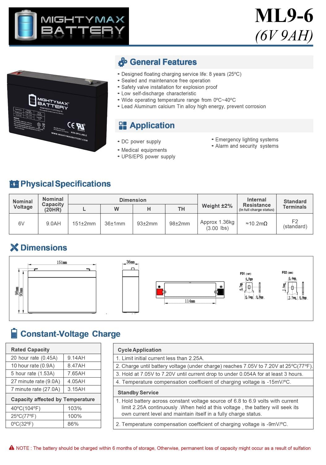 6V 9Ah AGM F2 Terminal Battery 4 Pack H725