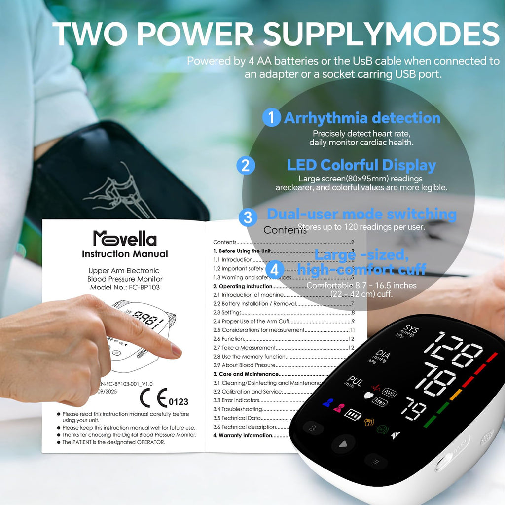 Electronic Blood Pressure Monitor with 9~17 inch Cuff M579868