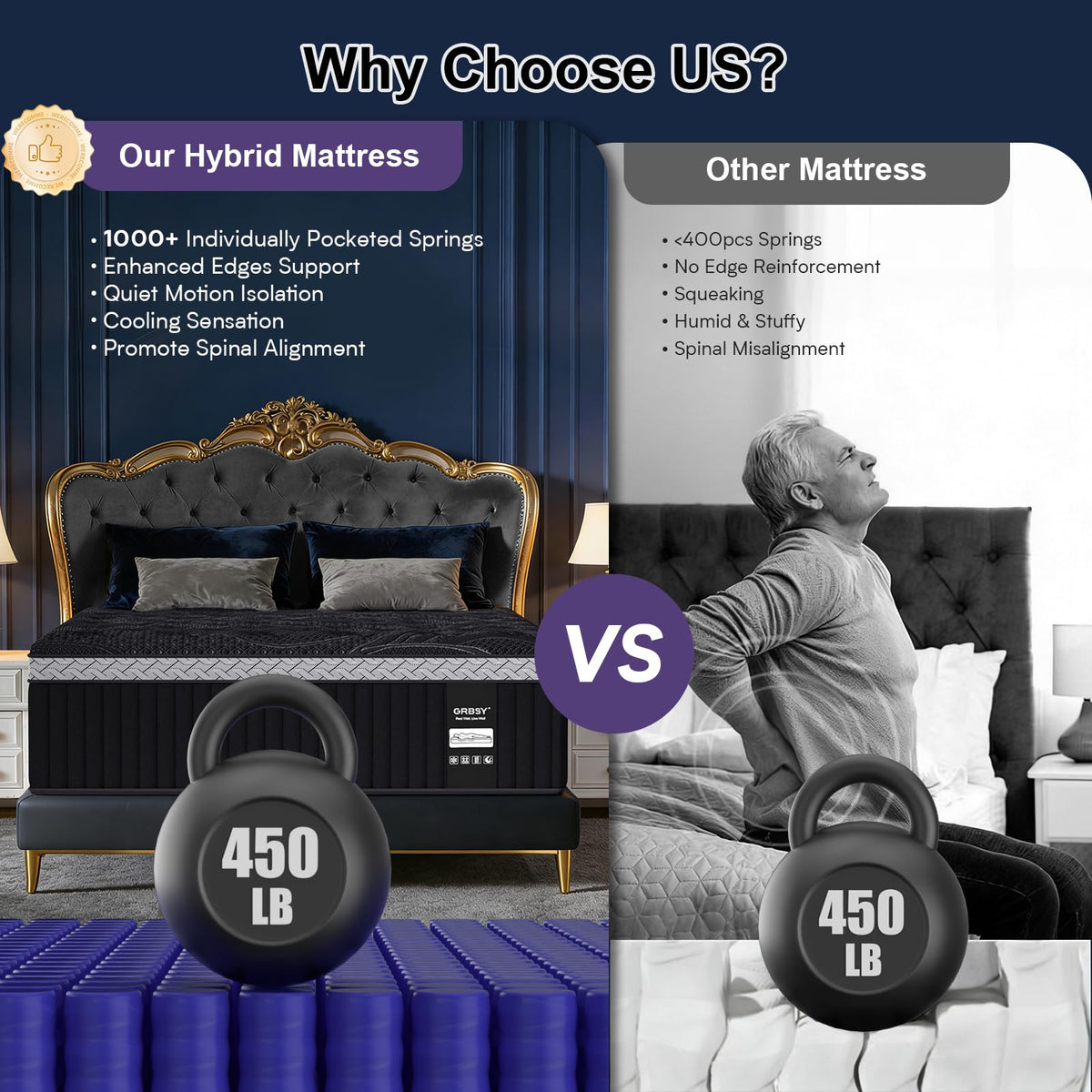 16 Inch Queen Size Hybrid Mattress in a Box P458