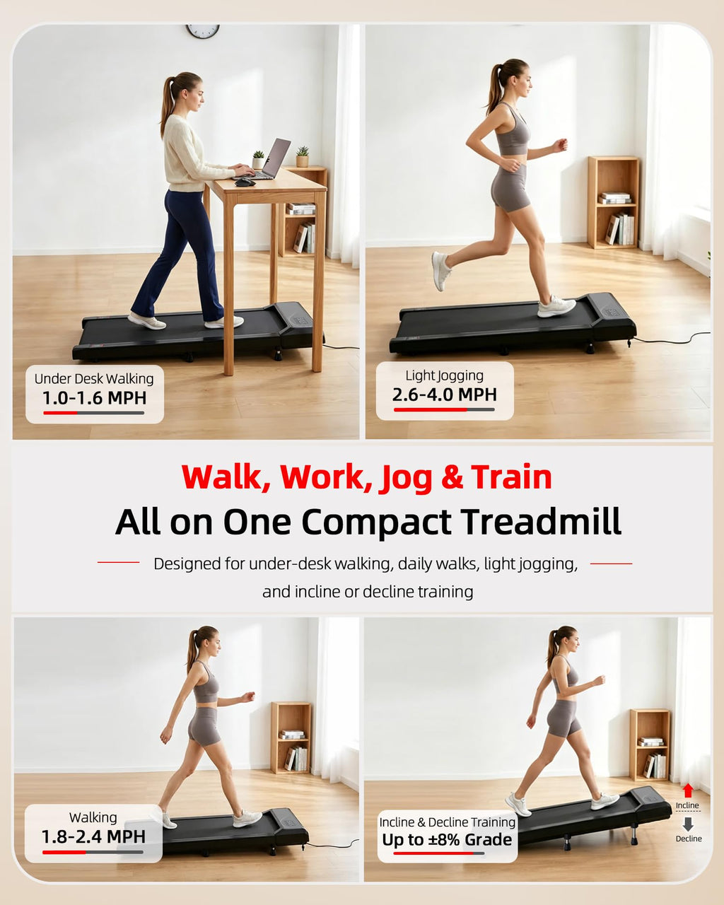 Under Desk Treadmill with 8% Incline U8229