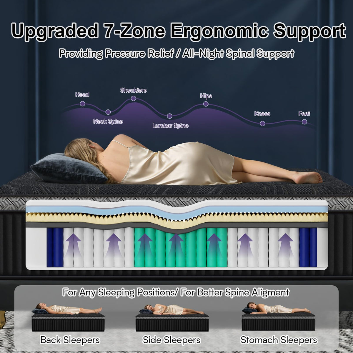 16 Inch Queen Size Hybrid Mattress in a Box P458