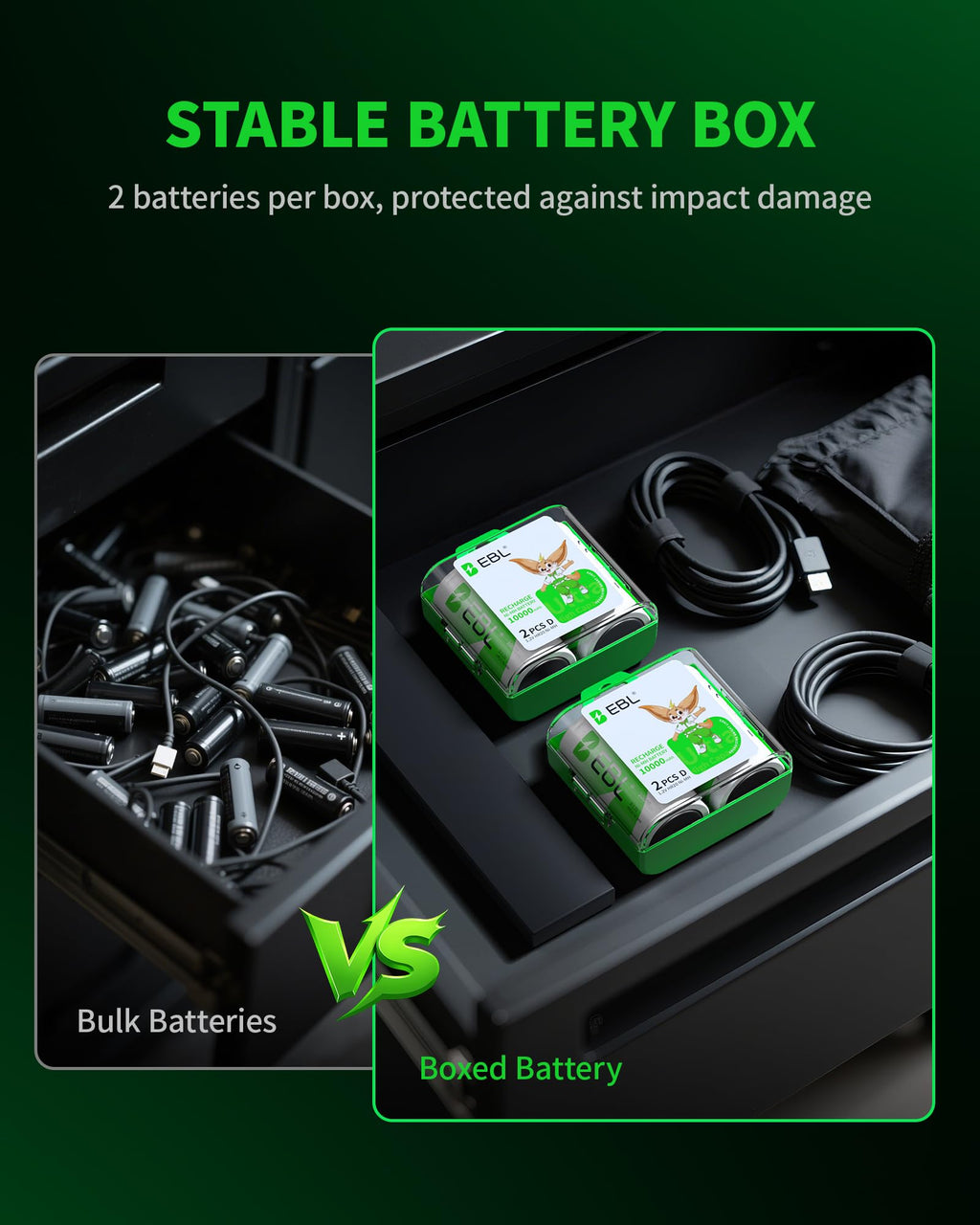 8 Pack 10000mAh Ni-MH D Rechargeable Batteries with Charger Q8452