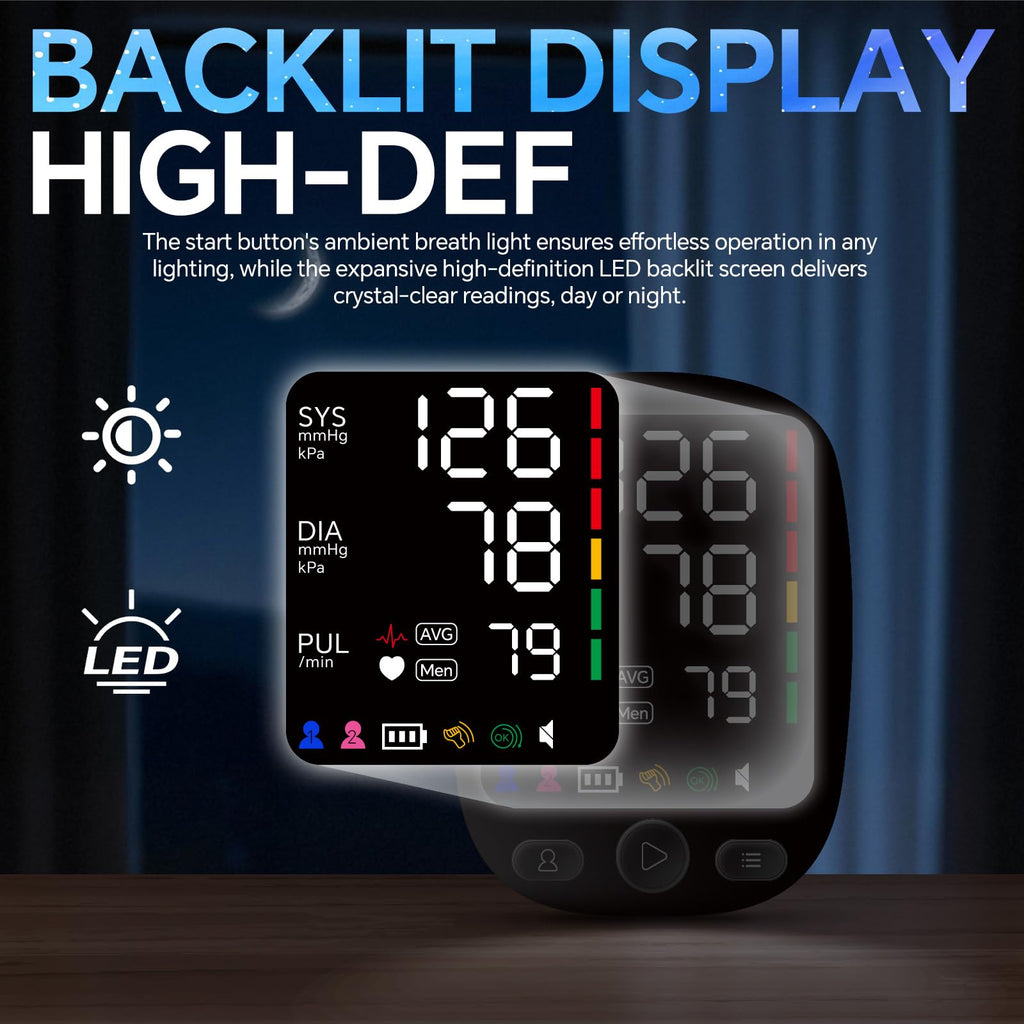 Electronic Blood Pressure Monitor with 9~17 inch Cuff M579868