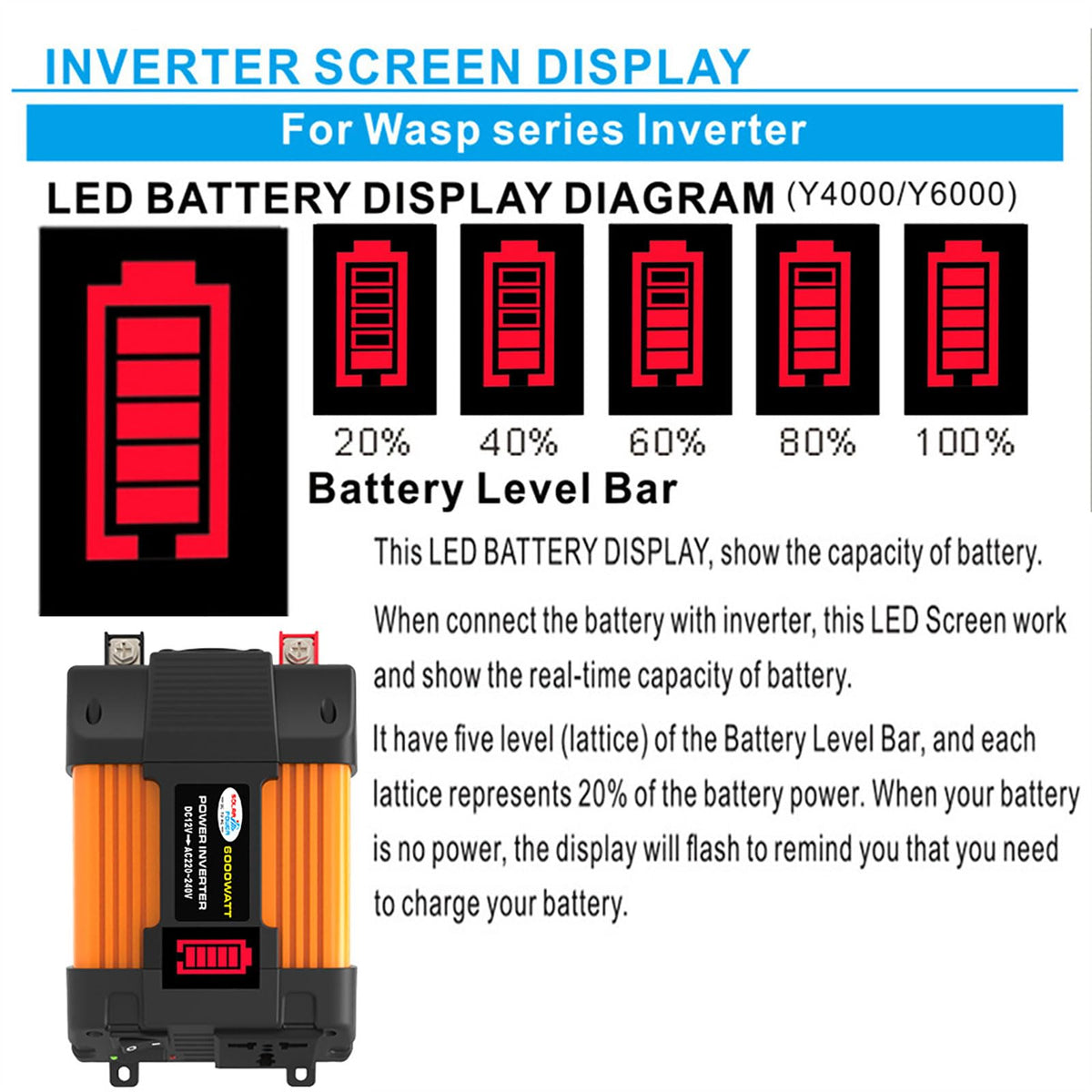 4000W Off-Grid Solar Panel Kit L8176