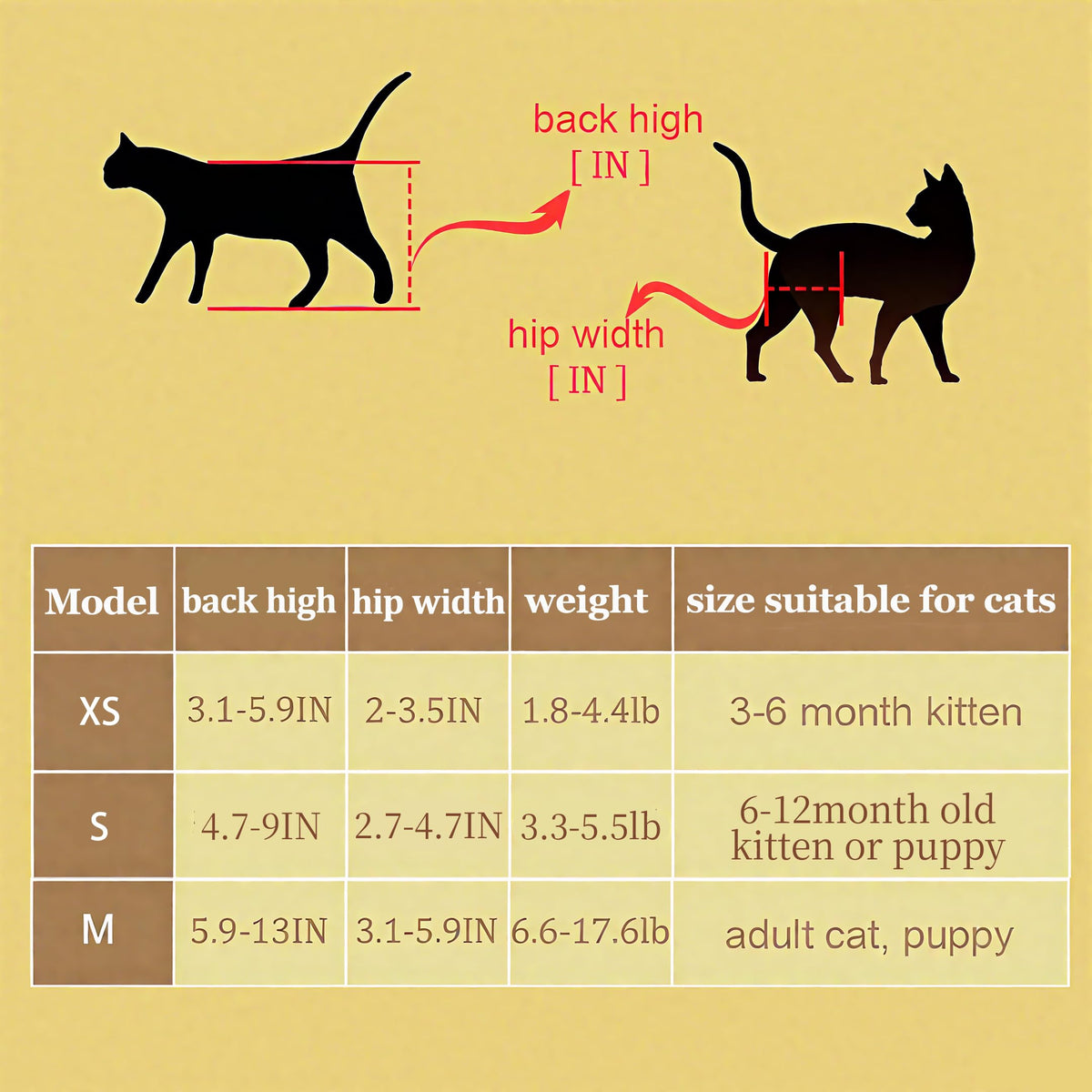 Adjustable 2 Wheels Pet Wheelchair J520