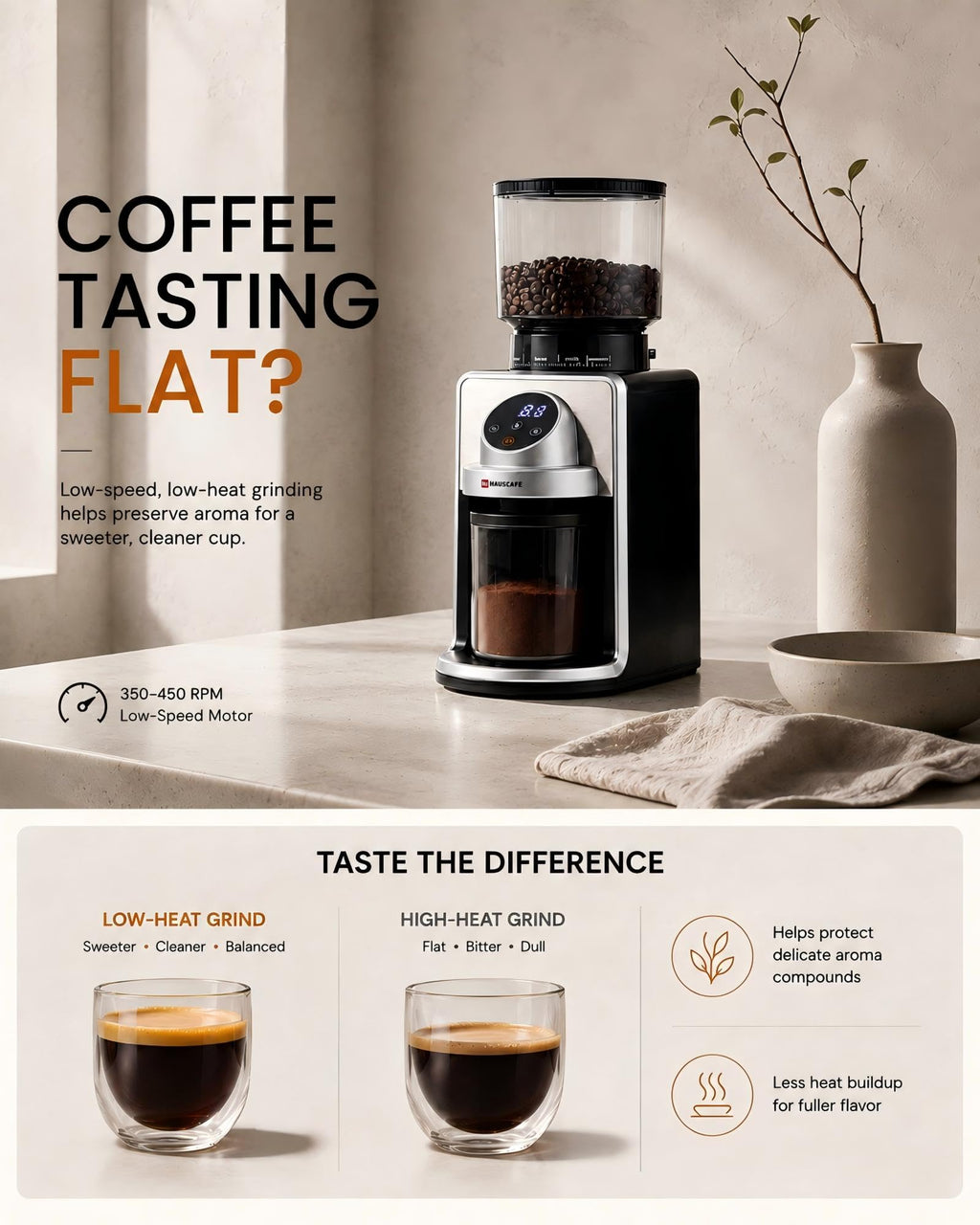 Electric Burr Coffee Grinder with 51 Grind Settings P6412