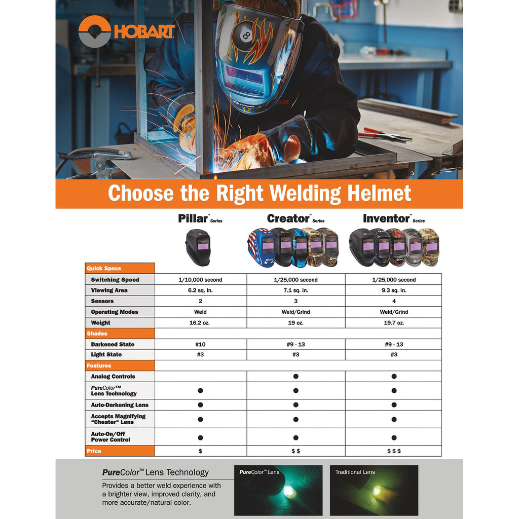 Black Auto-Darkening Welding Helmet Y39159
