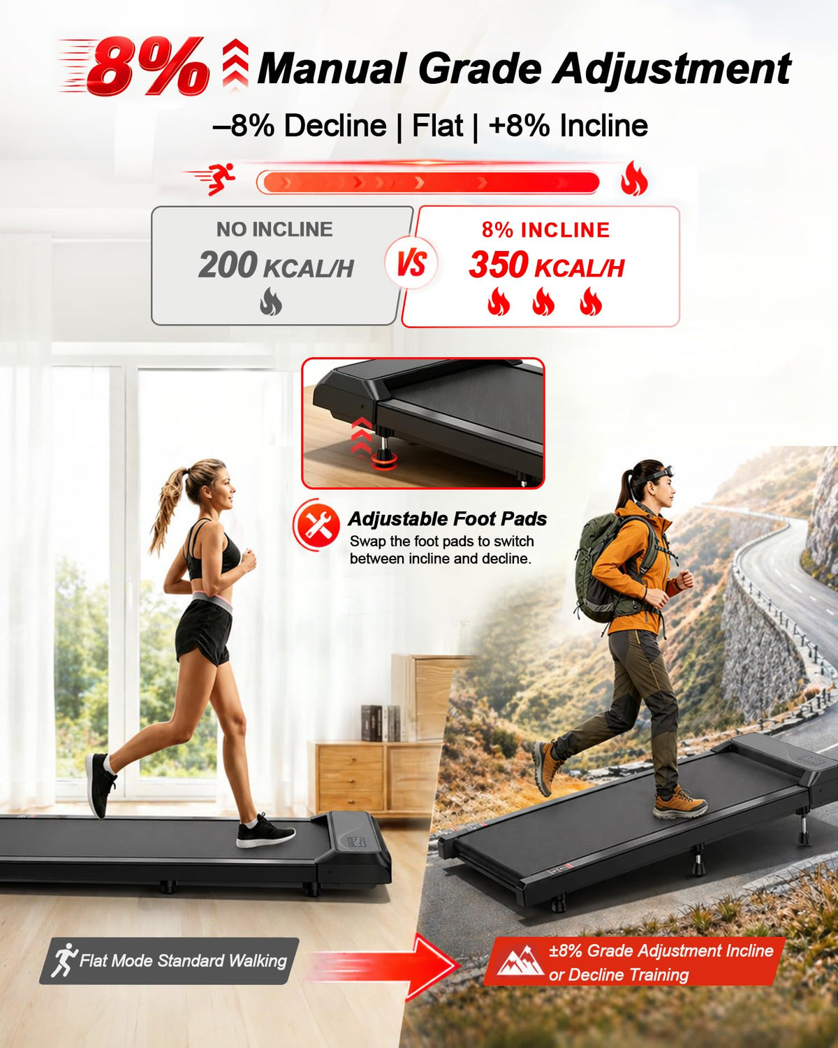 Under Desk Treadmill with 8% Incline U8229