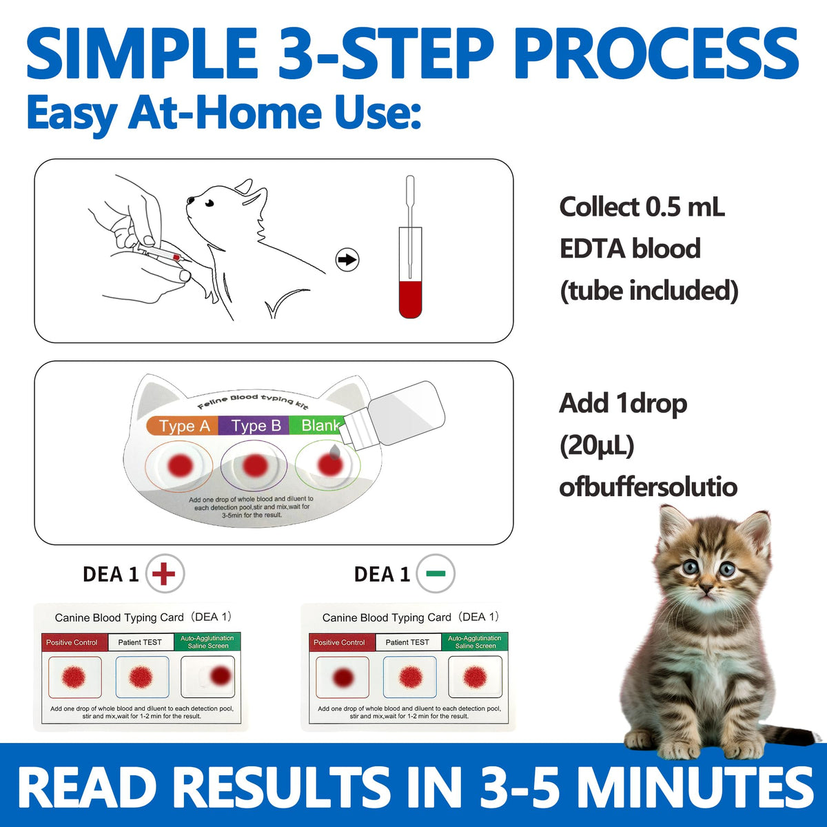 Cat Blood Typing Test Kit with Stainless Steel ID Tag I3181