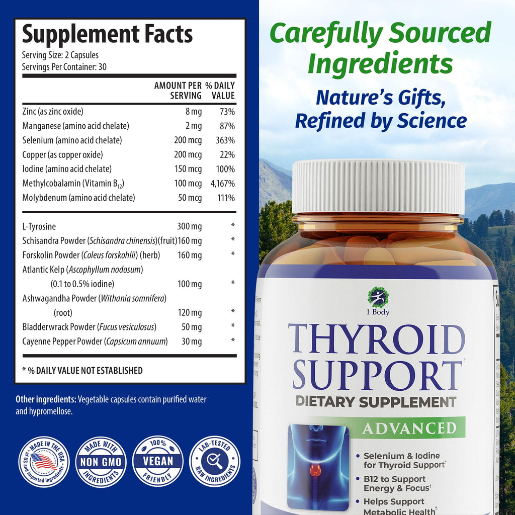 Iodine & Selenium Supplement P23319