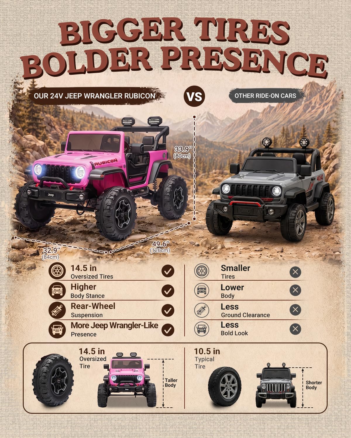 24V 2 Seater Ride on Car with Remote Control, Bluetooth (Pink) I671395