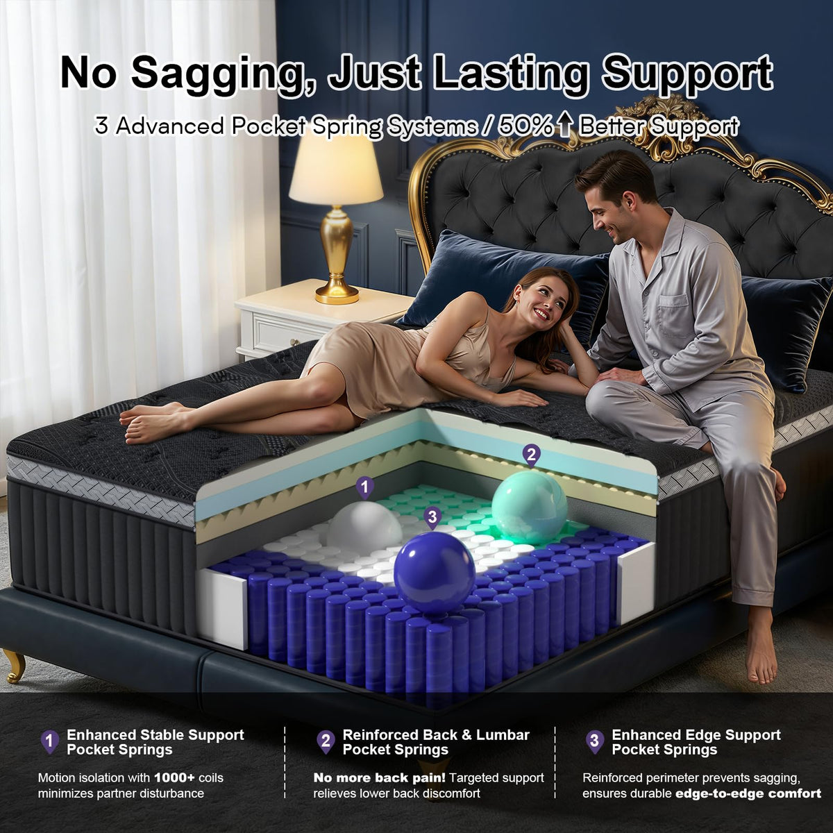 16 Inch Queen Size Hybrid Mattress in a Box P458