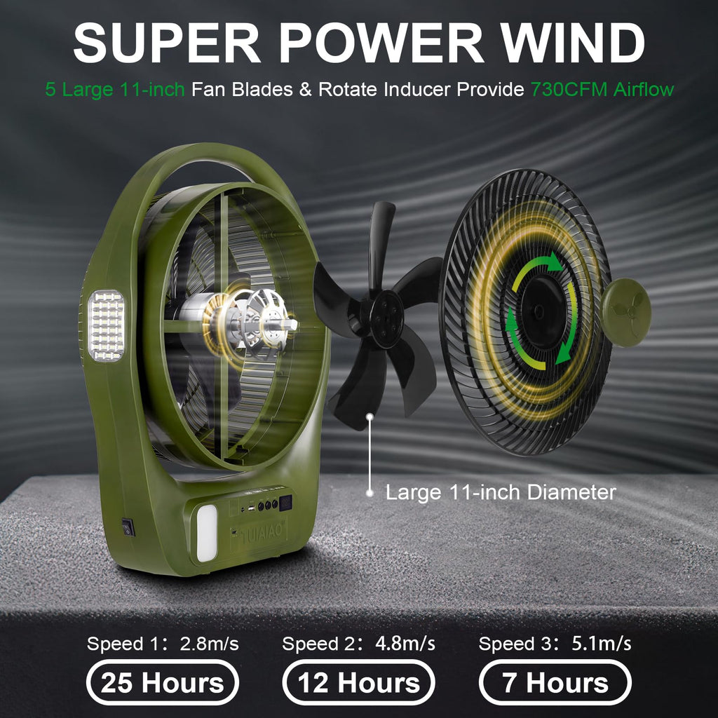 45000mAh Battery Operated Camping Fan H801321