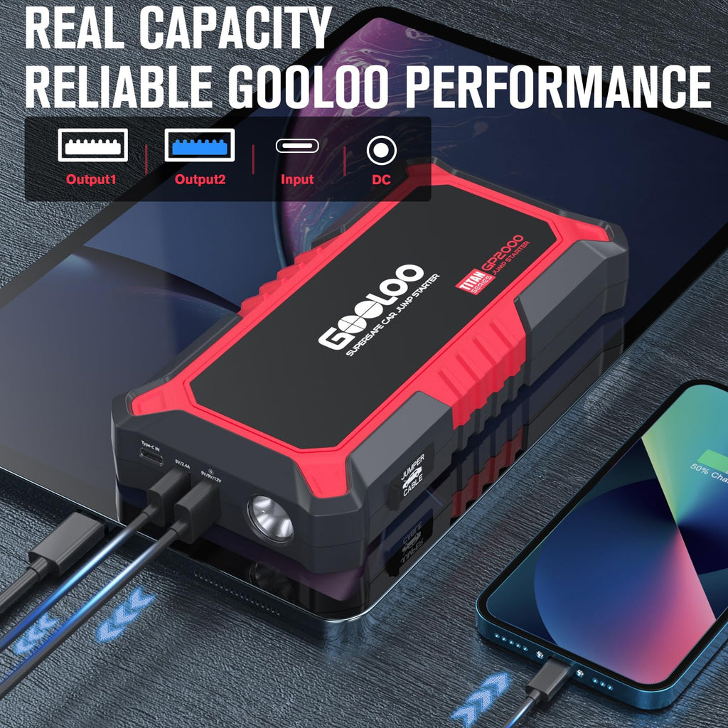 12V 2000A Portable Jump Starter L729919
