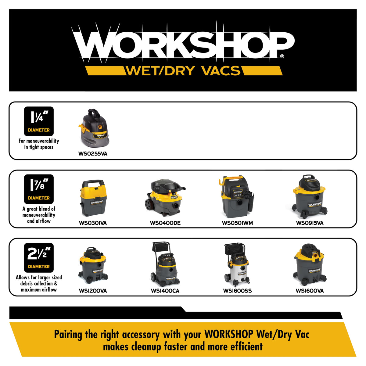 3-Gallon Wet Dry Vacuum Cleaner B32929