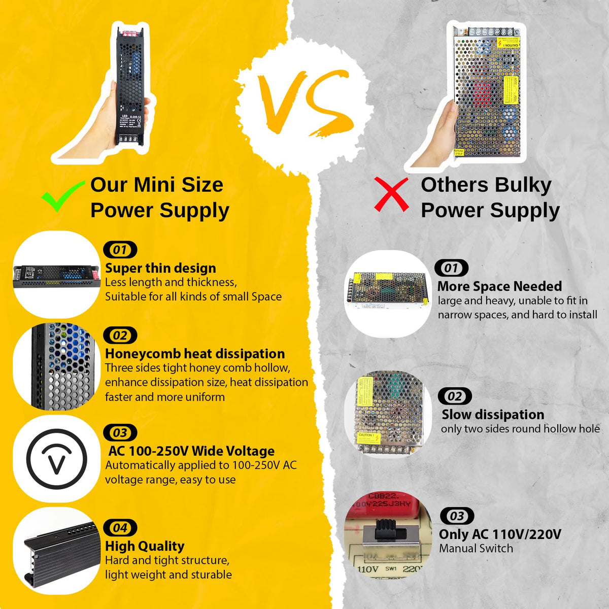 12V 200W Ultra Thin LED Power Supply N3413