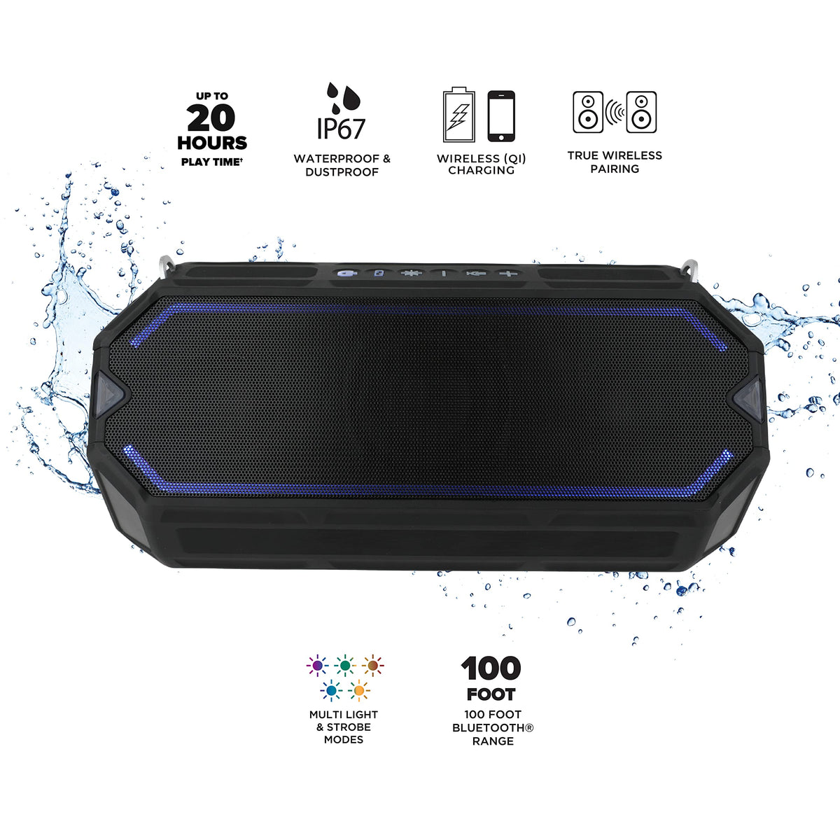 Bluetooth Speaker USB Type-C Rechargeable Portable Speaker L535692