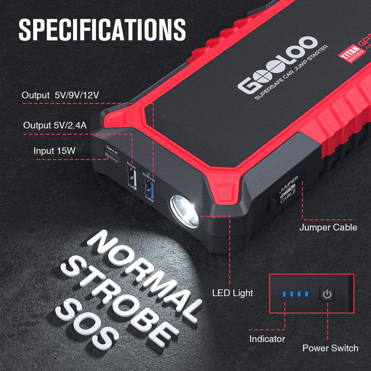 12V 2000A Portable Jump Starter L729919