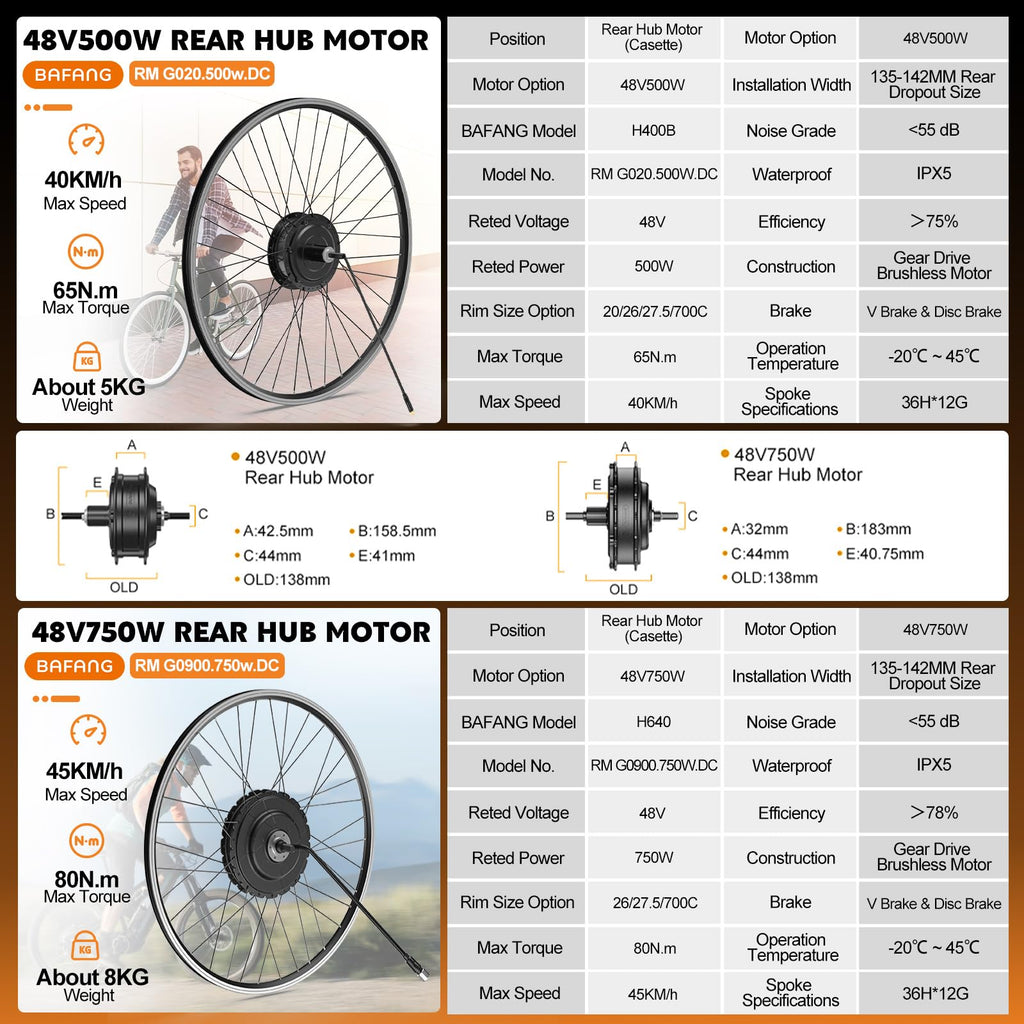 48V 750W/500W Ebike Conversion Kit B1258