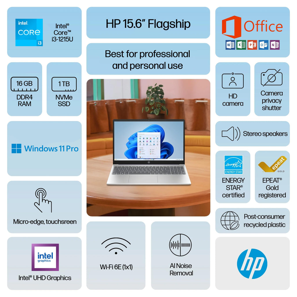 15.6" Touchscreen Laptop 16GB RAM 1.5TB Storage Intel i3 Win 11 Pro B33670