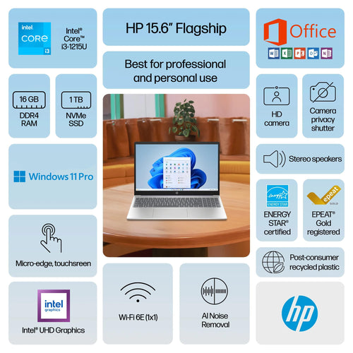 15.6" Touchscreen Laptop 16GB RAM 1.5TB Storage Intel i3 Win 11 Pro B33670