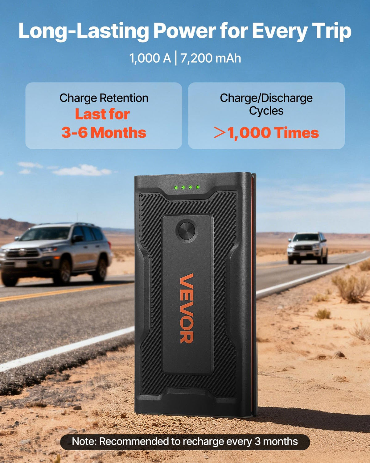 1000A Peak 12V Portable Lithium Jump Starter E288